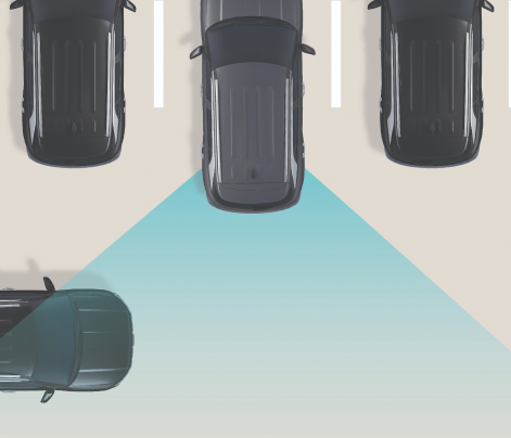 Hyundai Smart Sense